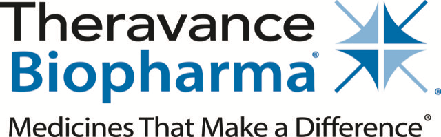 Theraance logo.png