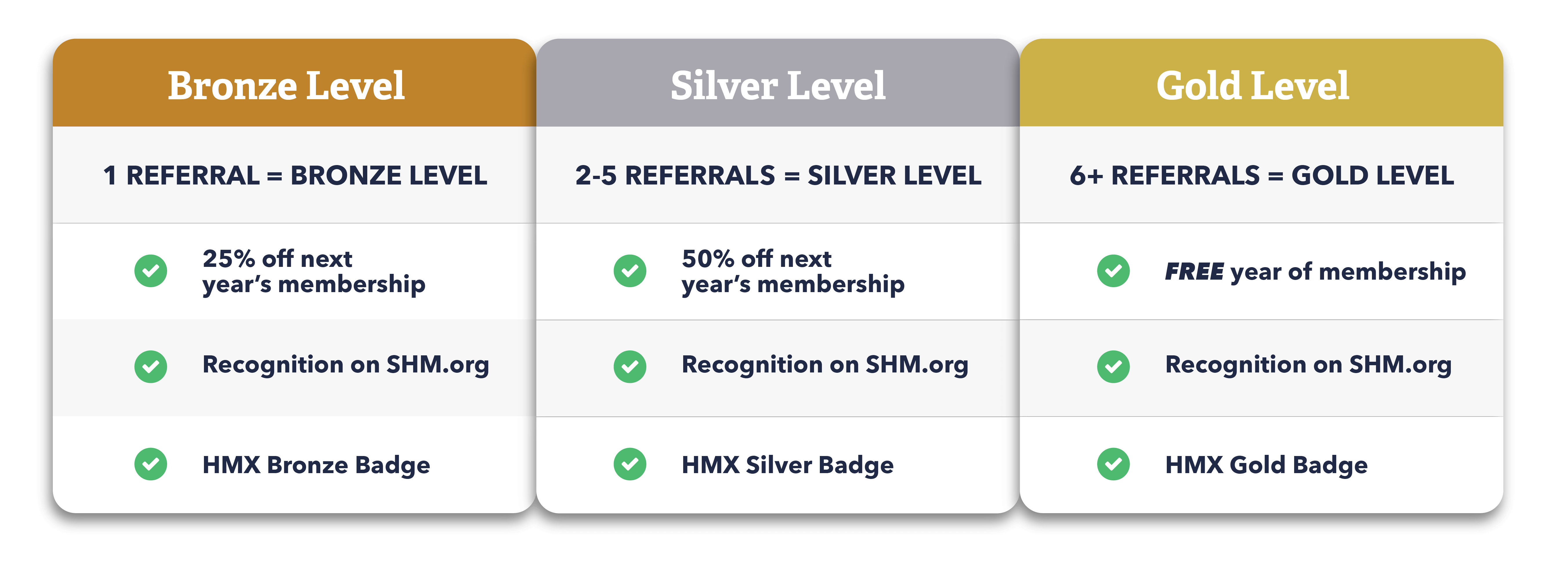 MEM-25-0008-03_MemberReferralRewards